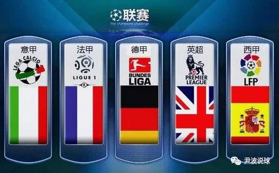 桑乔的转会